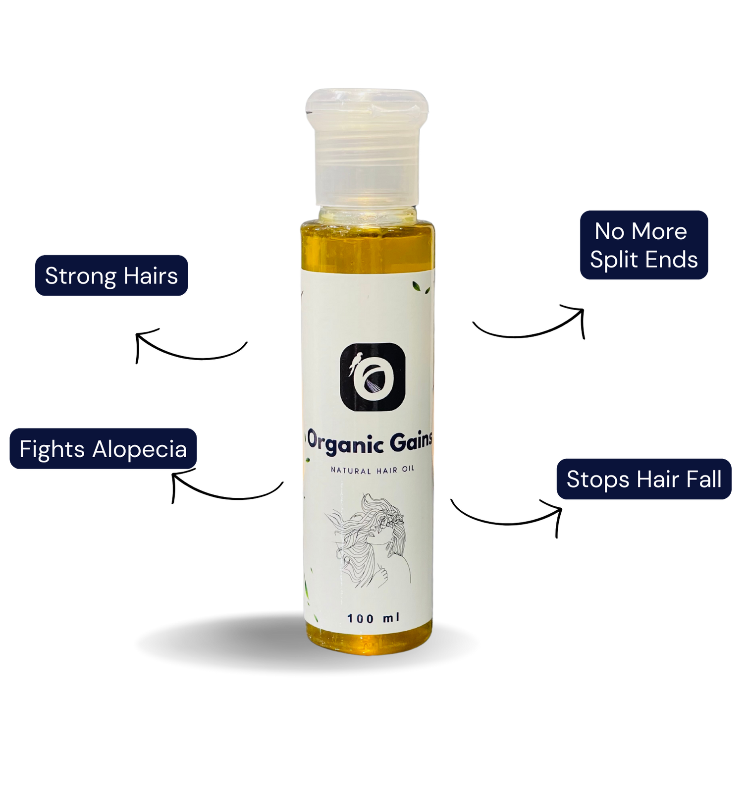 Organic Products